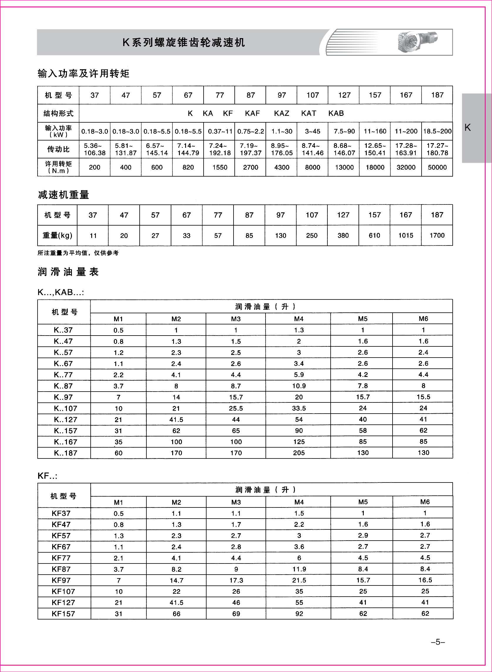 齒輪減速機樣本1-1-05.jpg