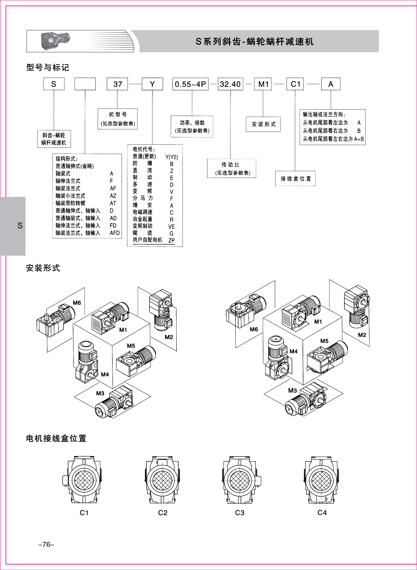 齒輪減速機(jī)樣本1-1-76.jpg