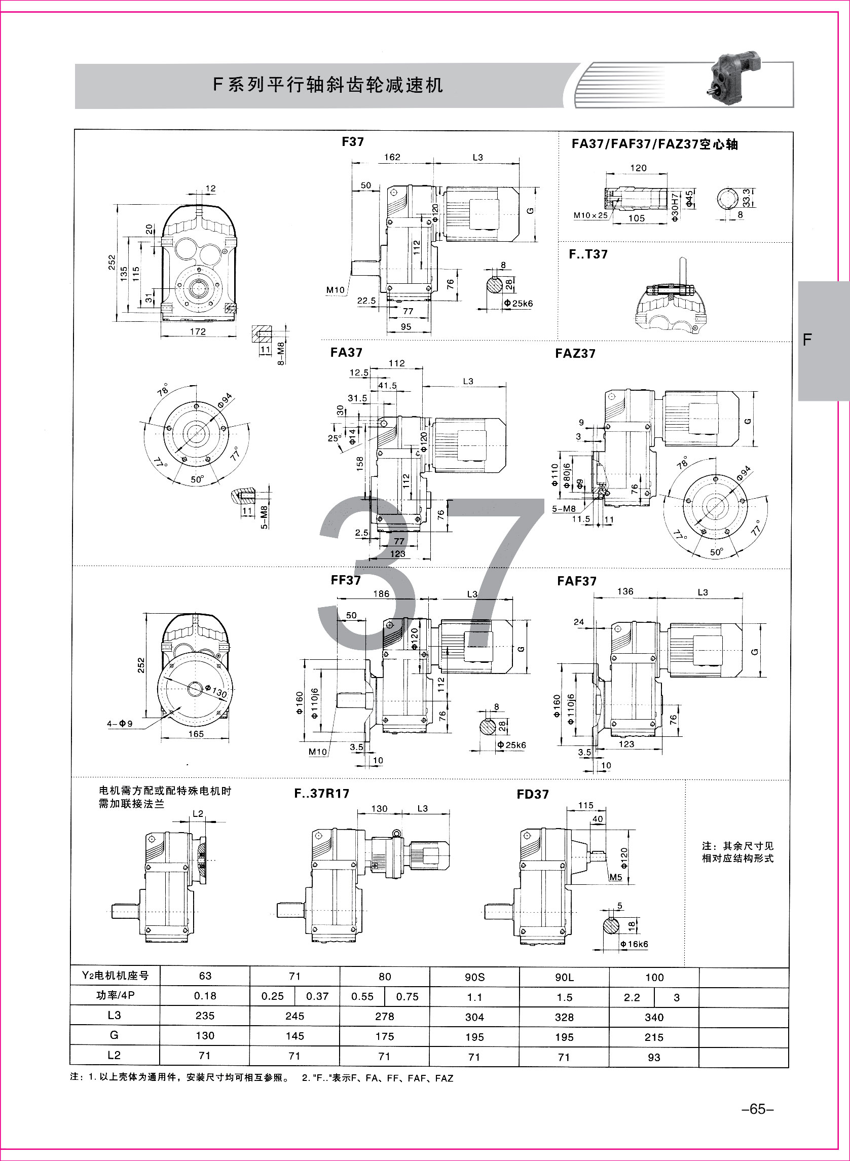 齒輪減速機(jī)樣本1-1-65.jpg